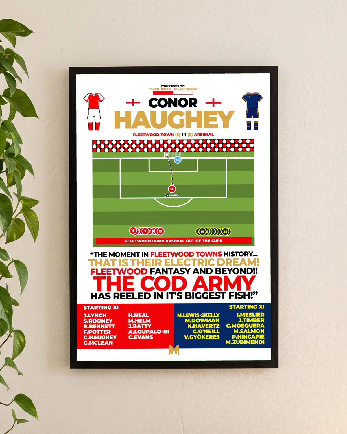 Conor Haughey Goal vs Arsenal - EFL Cup 2026/27 - Fleetwood Town FC