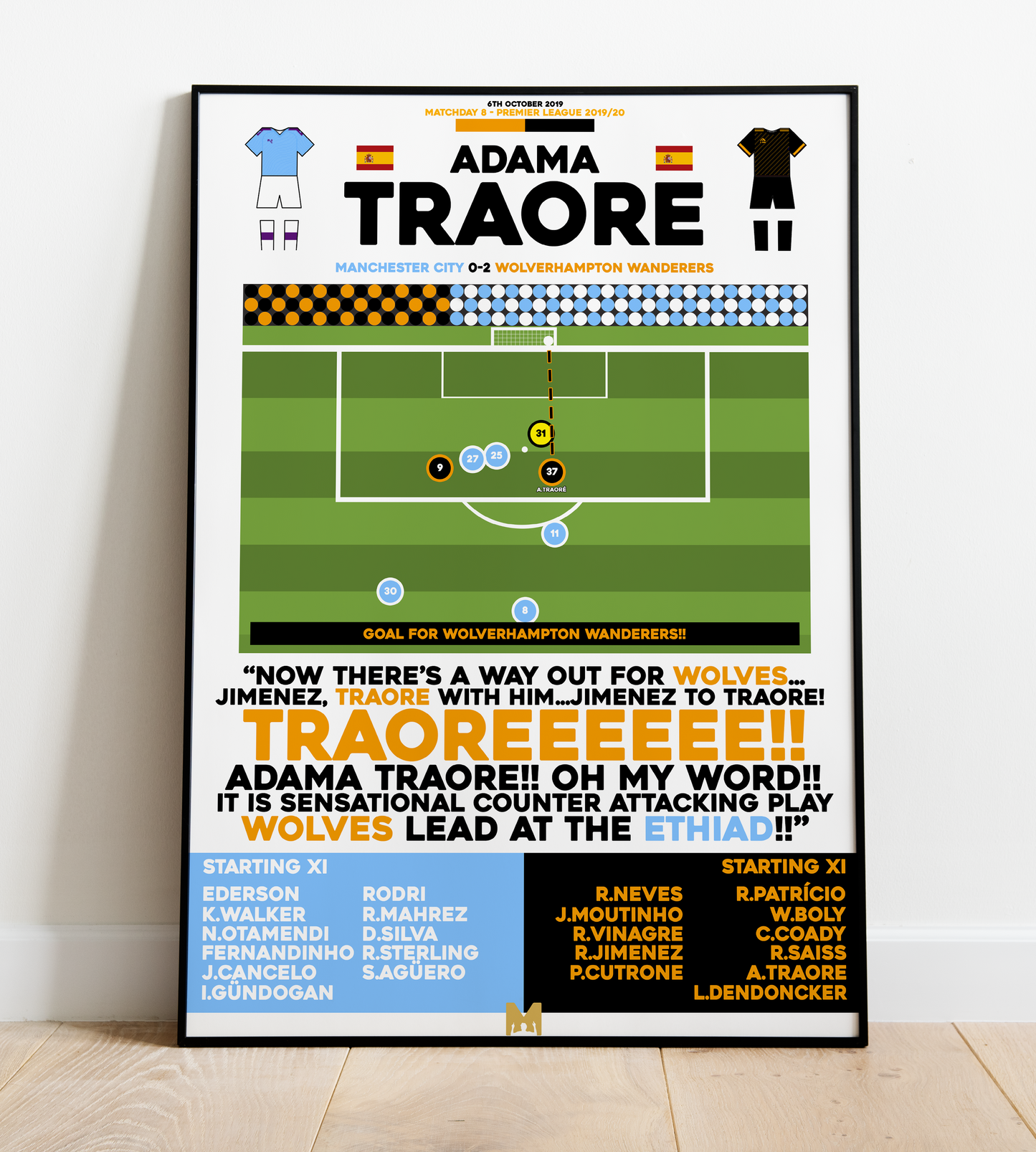 Adama Traore Goal vs Manchester City - Premier League 2019/20 - Wolves