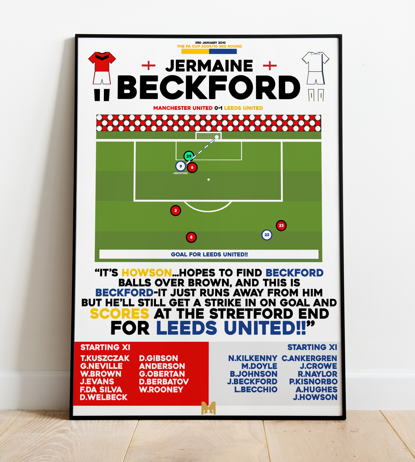 Jermaine Beckford Goal vs Manchester United - FA Cup 3rd Round 2010 - Leeds United