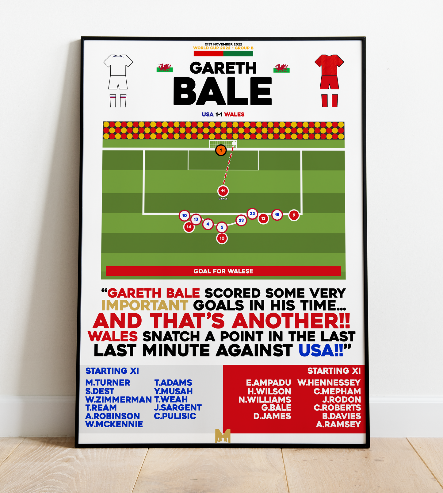 Gareth Bale Goal vs USA - World Cup 2022 - Wales