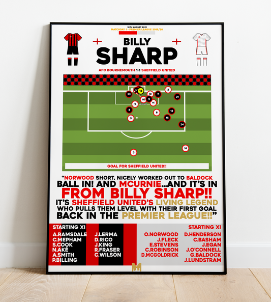 Billy Sharp Goal vs AFC Bournemouth - Premier League 2019/20 - Sheffield United