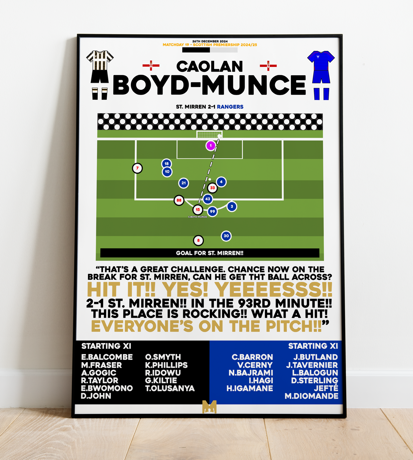 Caolan Boyd-Munce Goal vs Rangers - Scottish Premiership 2024/25 - St. Mirren