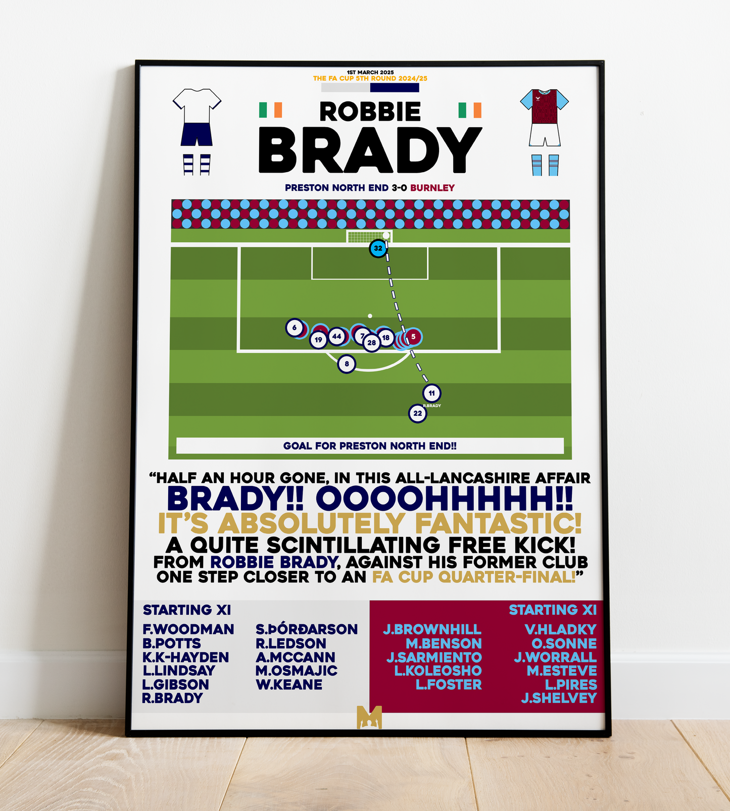 Robbie Brady Goal vs Burnley - FA Cup 2024/25 - Preston North End