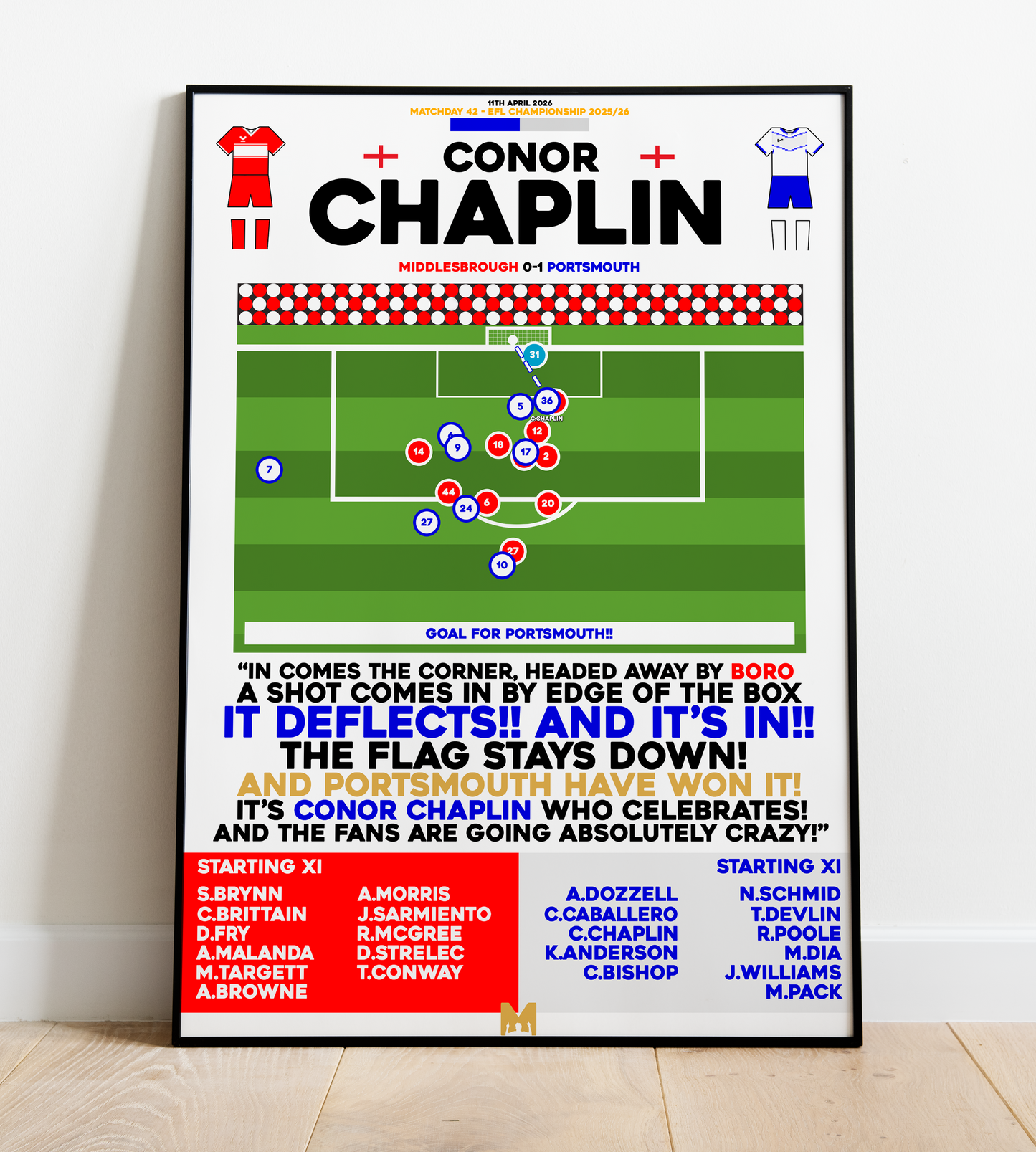 Conor Chaplin Goal vs Middlesbrough - EFL Championship 2025/26 - Portsmouth
