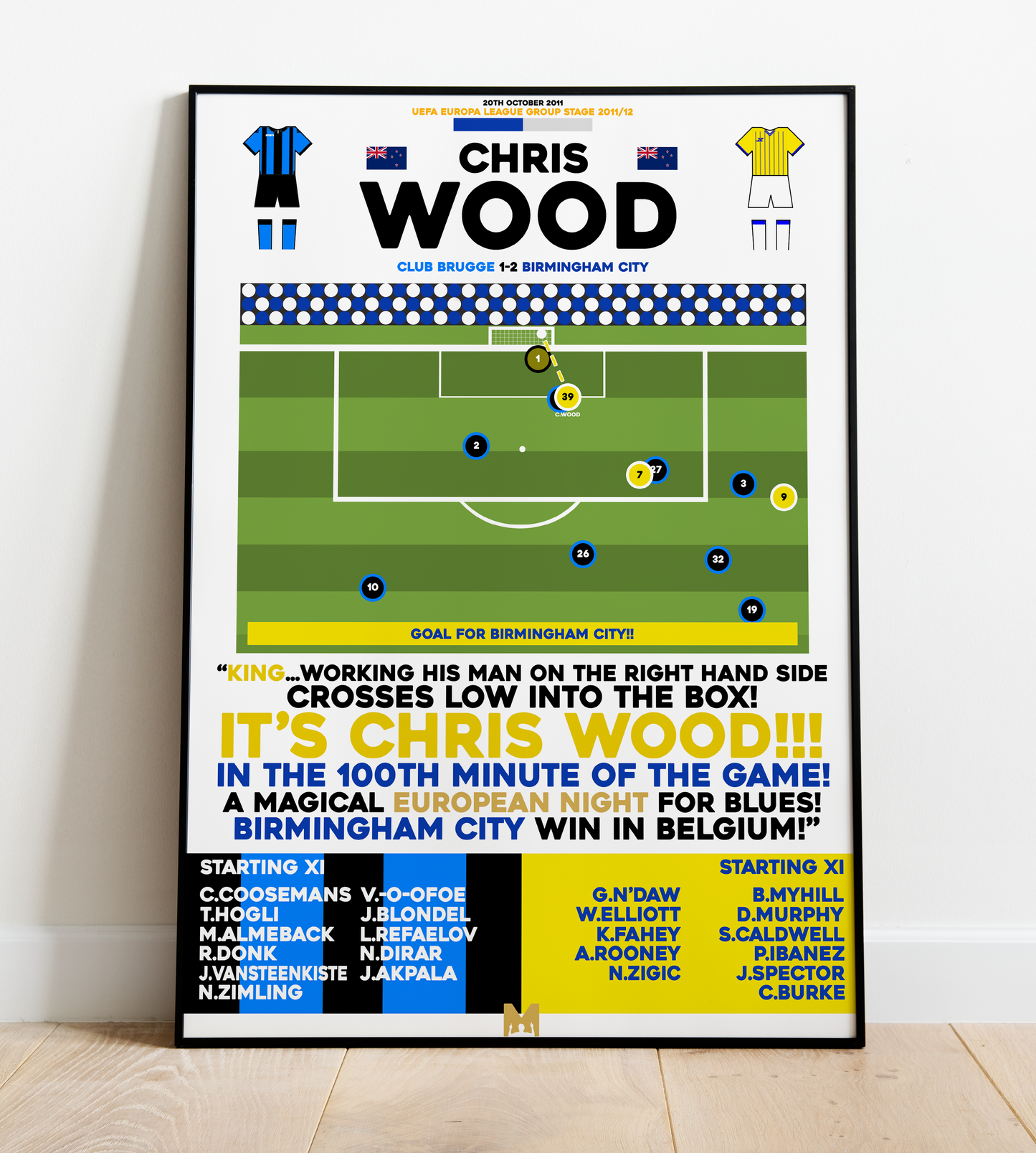 Chris Wood Goal vs Club Brugge - UEFA Europa League 2011/12 - Birmingham City