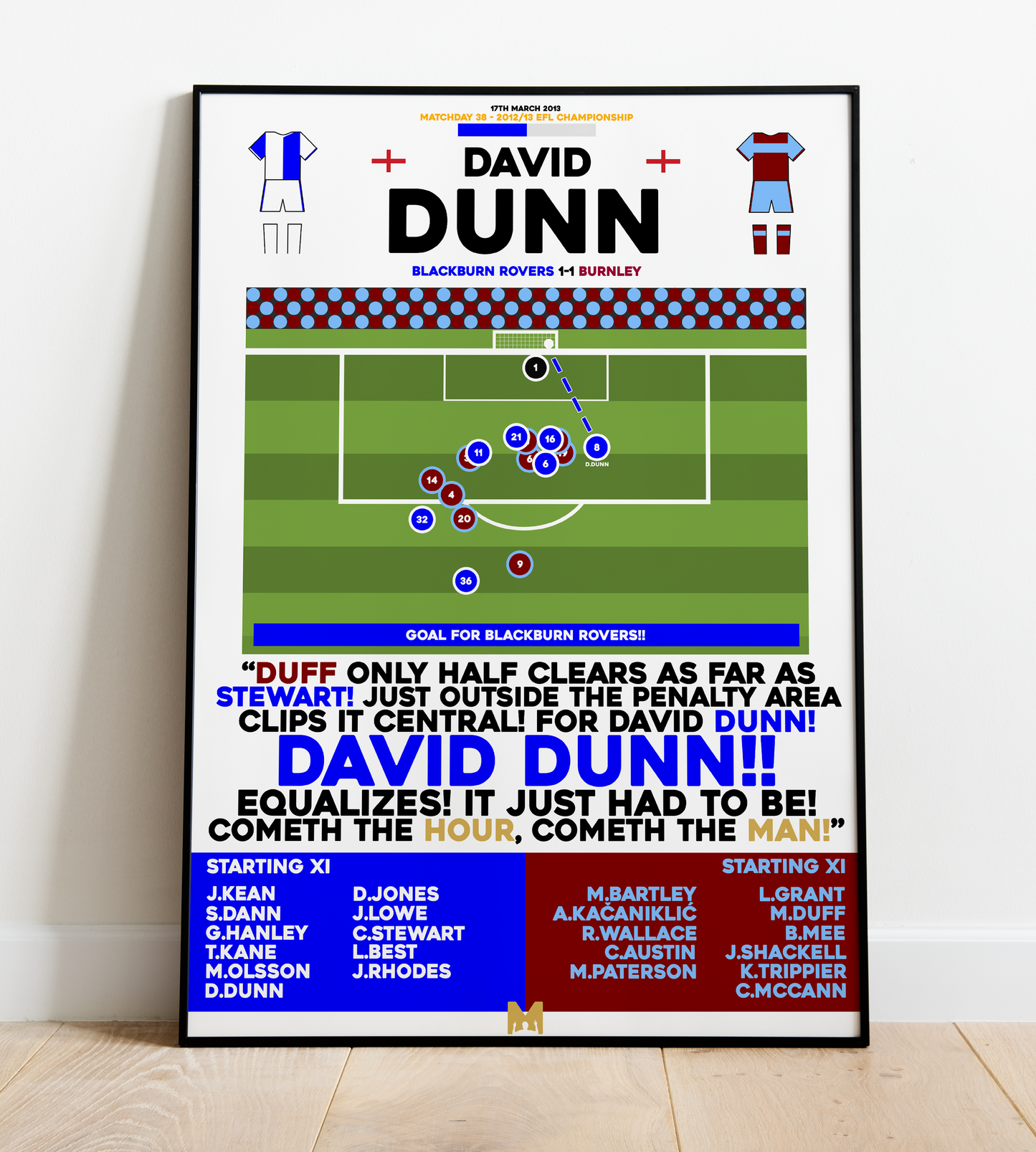 David Dunn Goal vs Burnley - EFL Championship 2012/13 - Blackburn Rovers