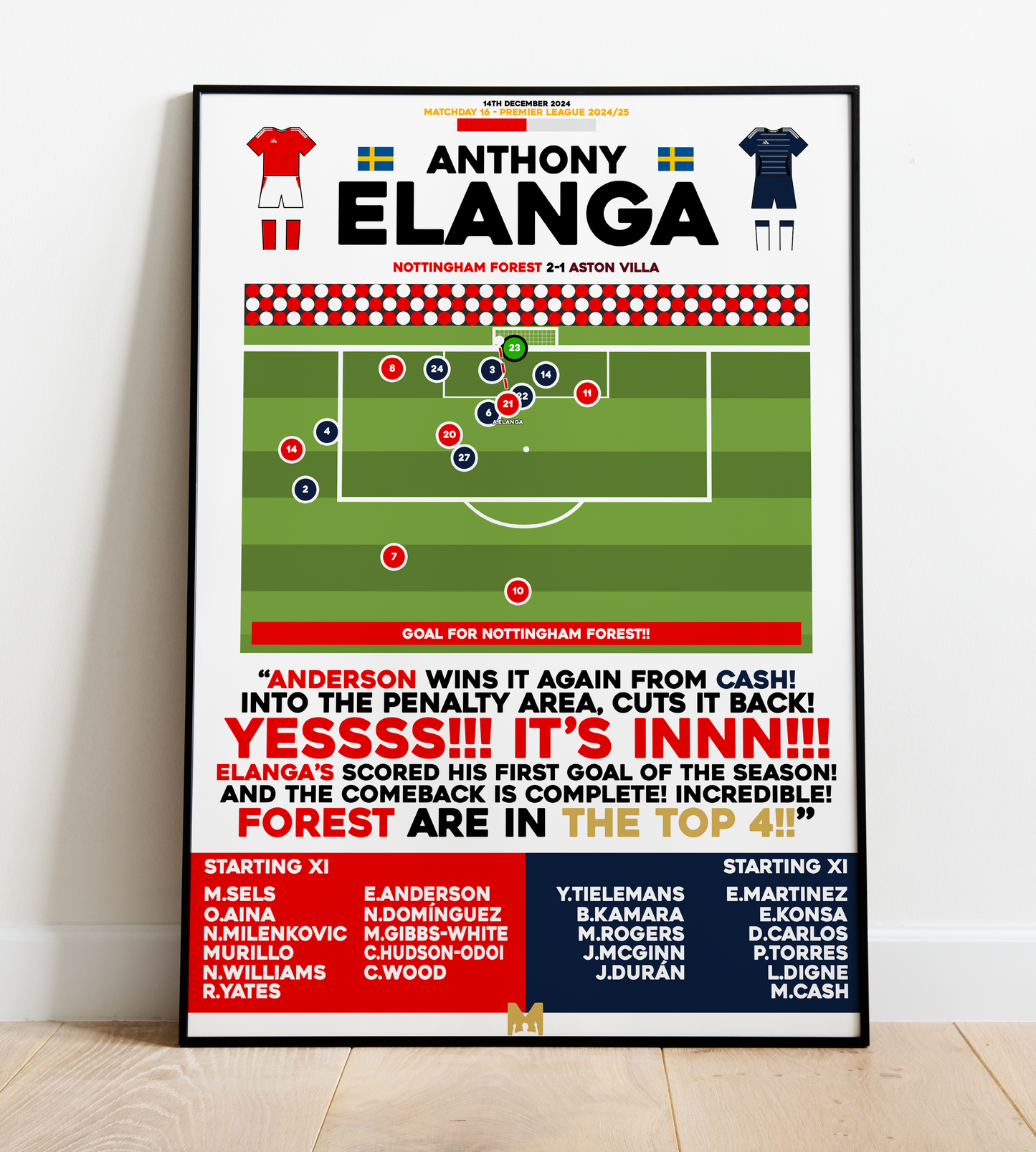 Anthony Elanga Goal v Aston Villa - Premier League 2024/25 - Nottingham Forest