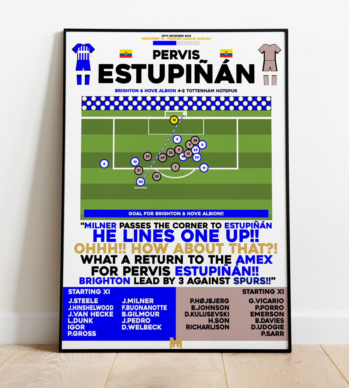 Pervis Estupiñán Goal vs Tottenham Hotspur - Premier League 2023/24 - Brighton & Hove Albion
