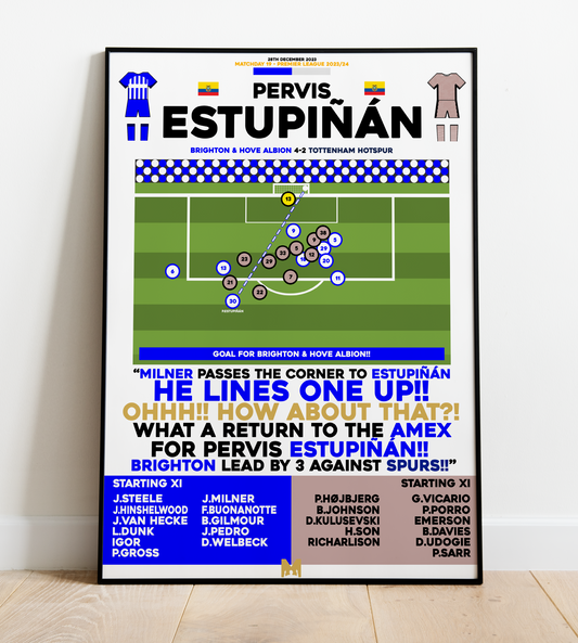 Pervis Estupiñán Goal vs Tottenham Hotspur - Premier League 2023/24 - Brighton & Hove Albion