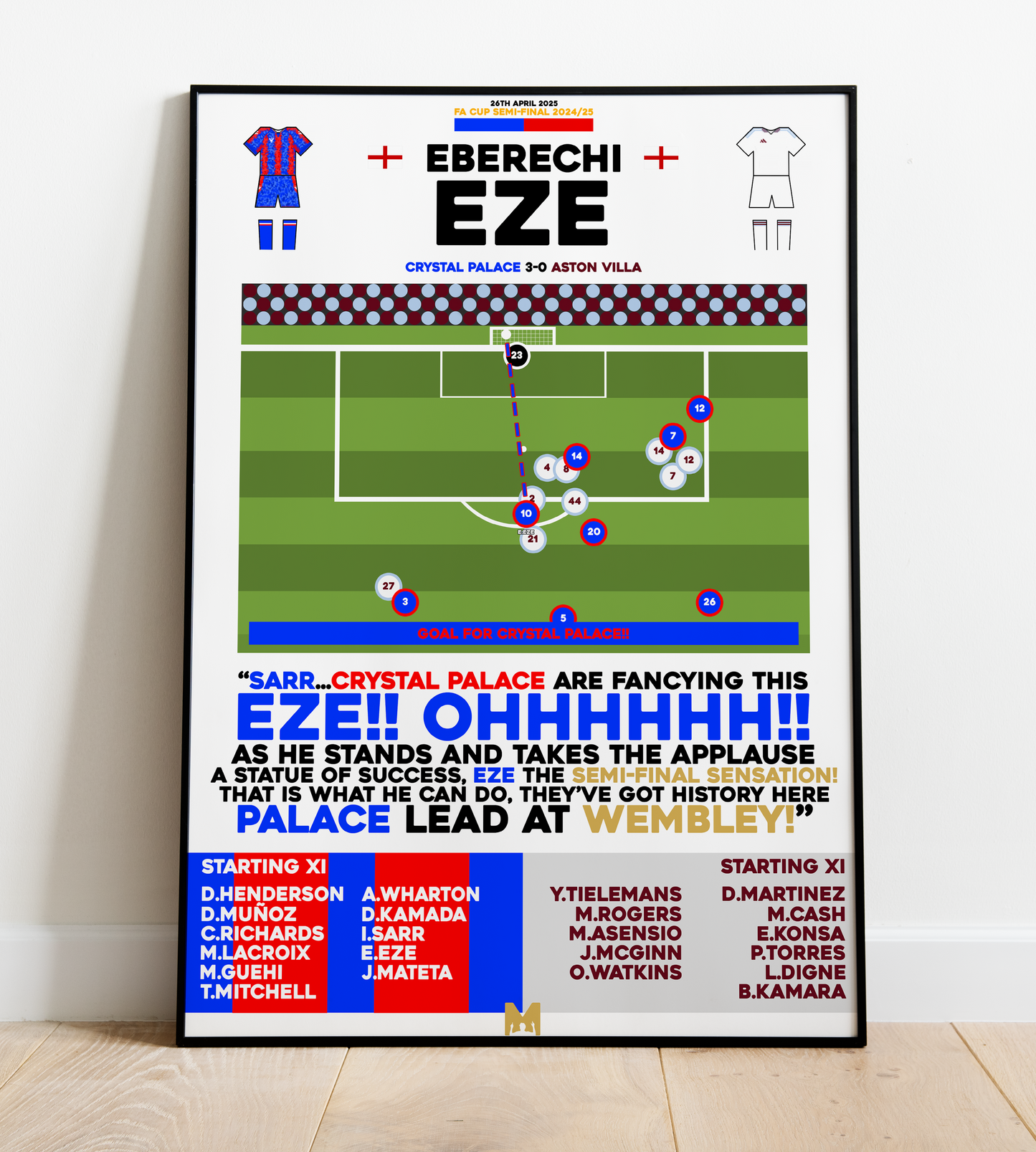 Eberechi Eze Goal vs Aston Villa - FA Cup 2024/25 - Crystal Palace