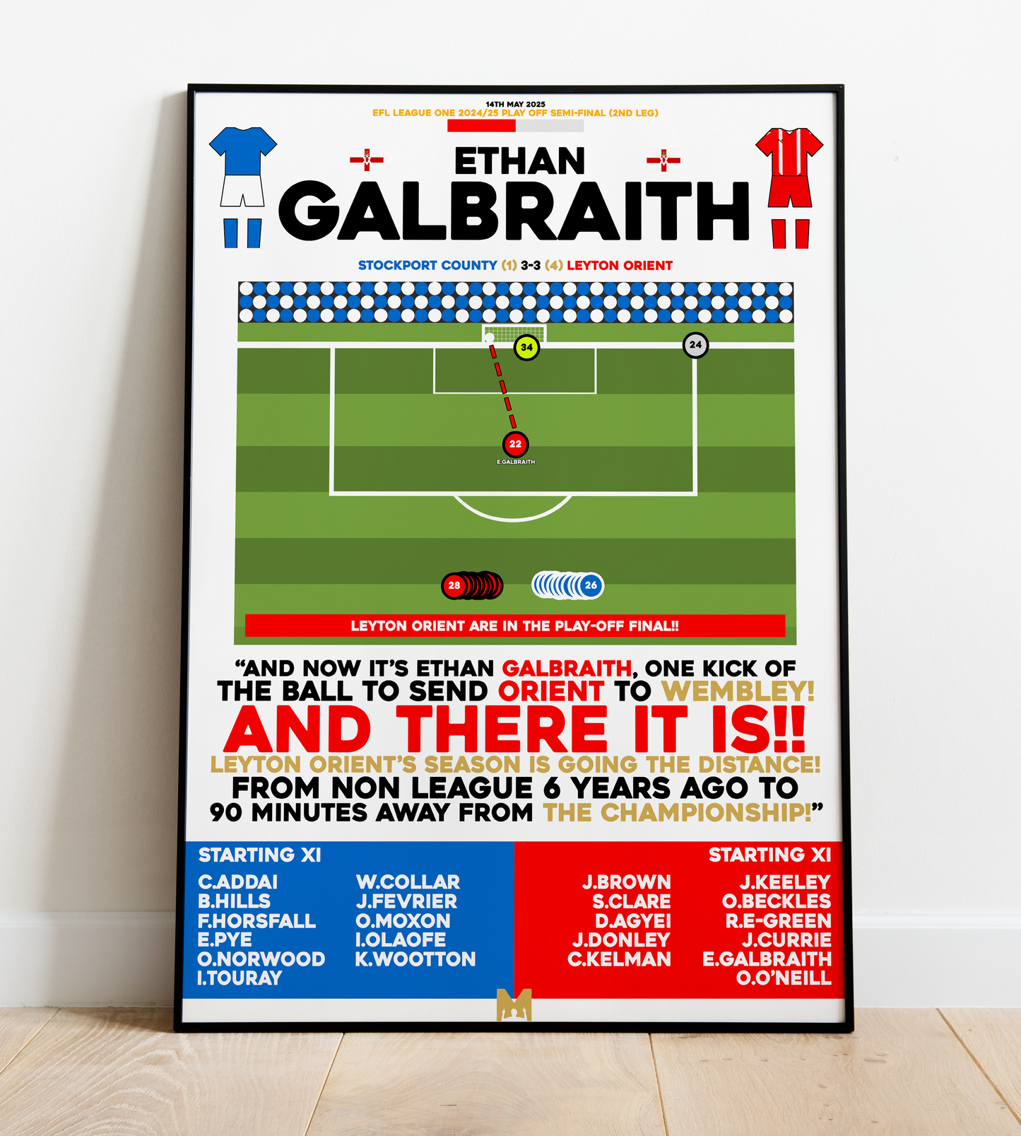 Ethan Galbraith Penalty vs Stockport County - EFL League One Play-Offs 2024/25 - Leyton Orient