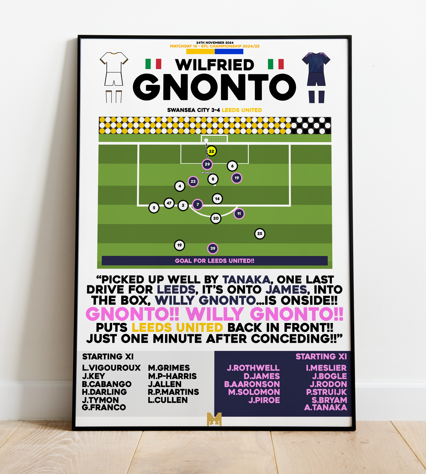 Wilfried Gnonto Goal vs Swansea City - EFL Championship 2024/25 - Leeds United