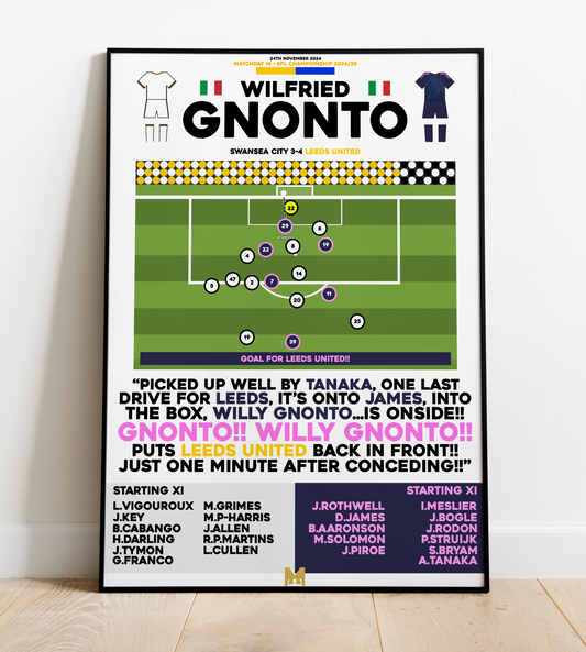 Wilfried Gnonto Goal vs Swansea City - EFL Championship 2024/25 - Leeds United