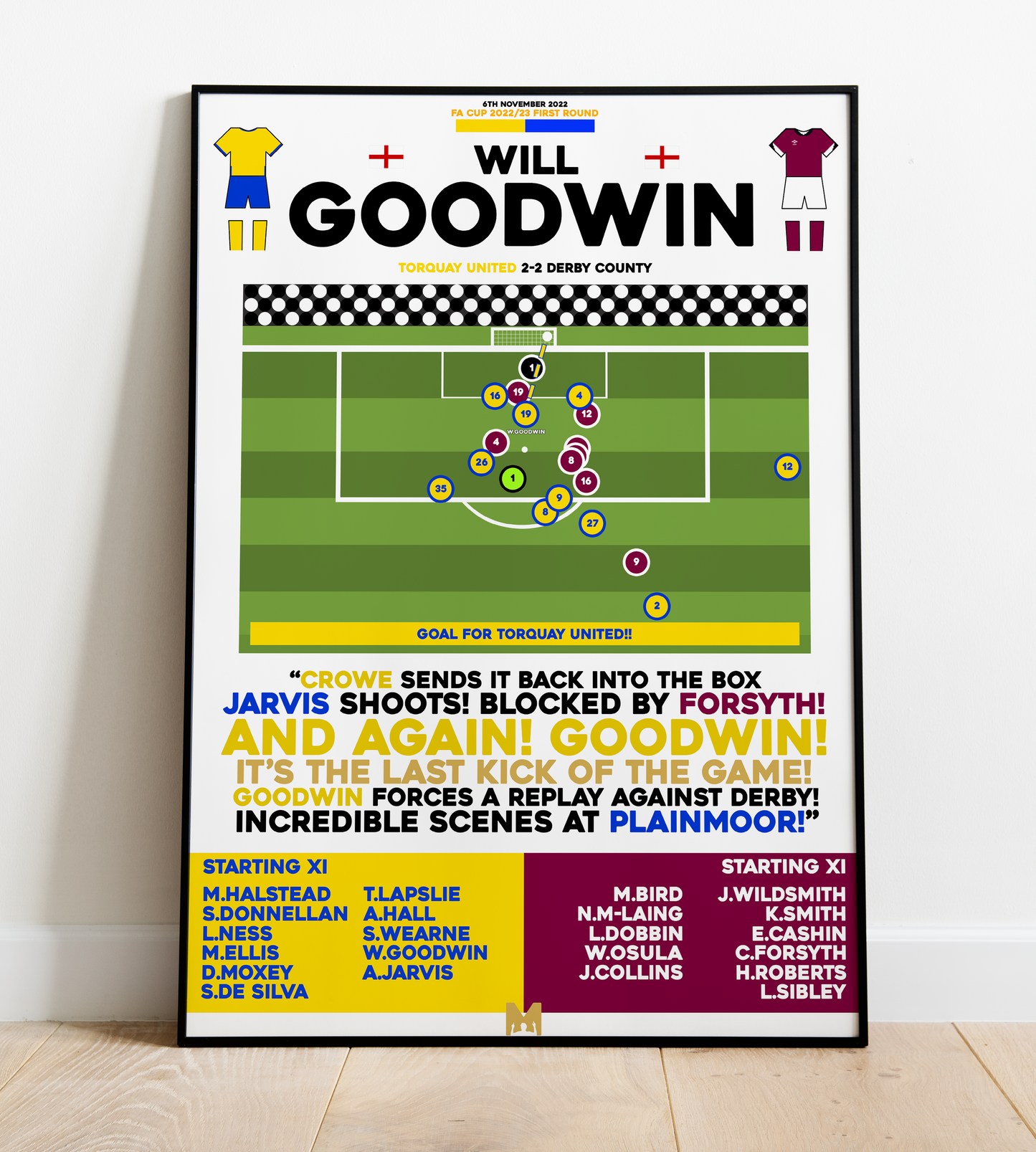 Will Goodwin Goal vs Derby County - FA Cup 2022/23 - Torquay United