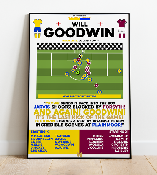 Will Goodwin Goal vs Derby County - FA Cup 2022/23 - Torquay United