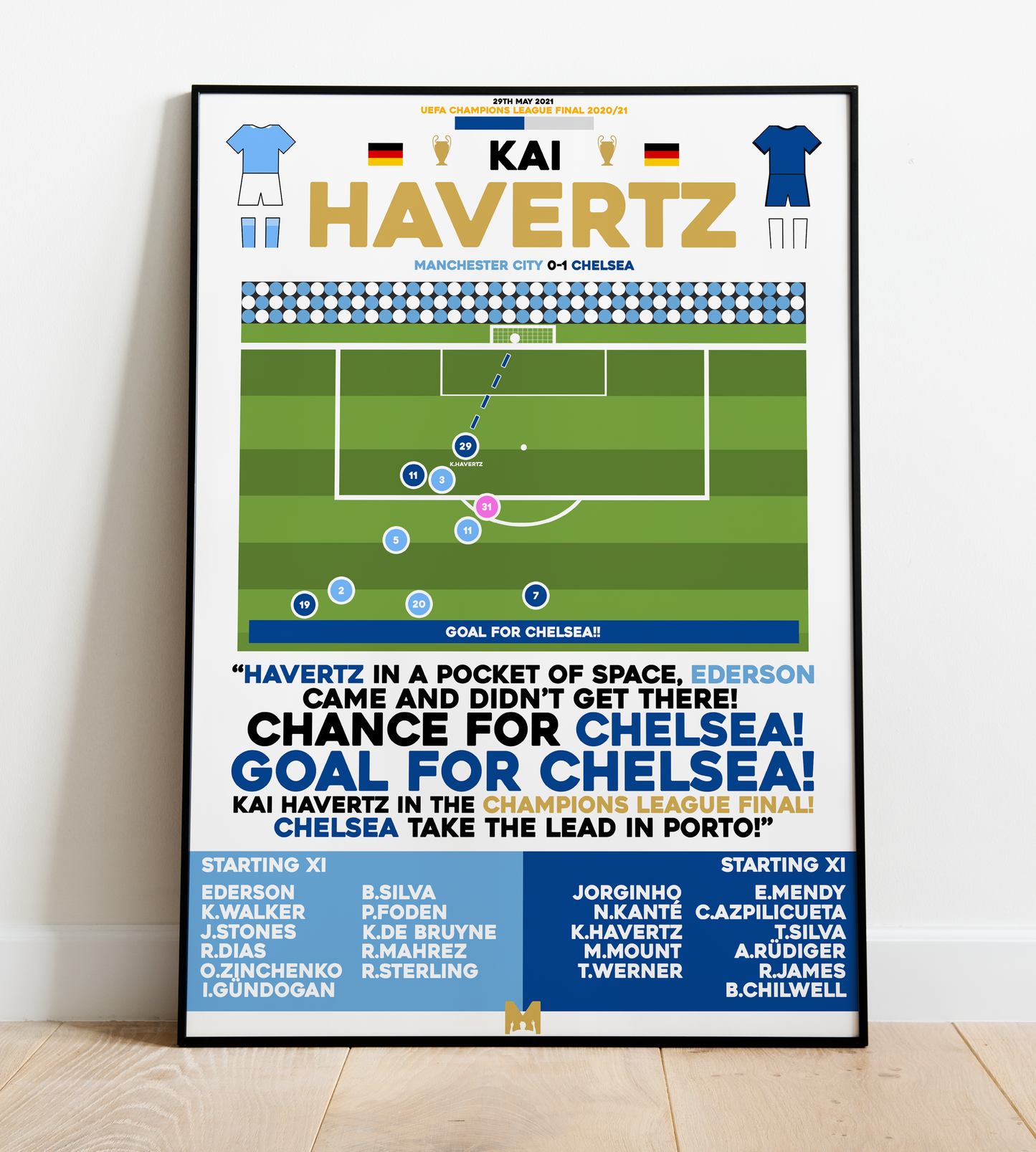 Kai Havertz Goal vs Manchester City - UEFA Champions League Final 2020/21 - Chelsea