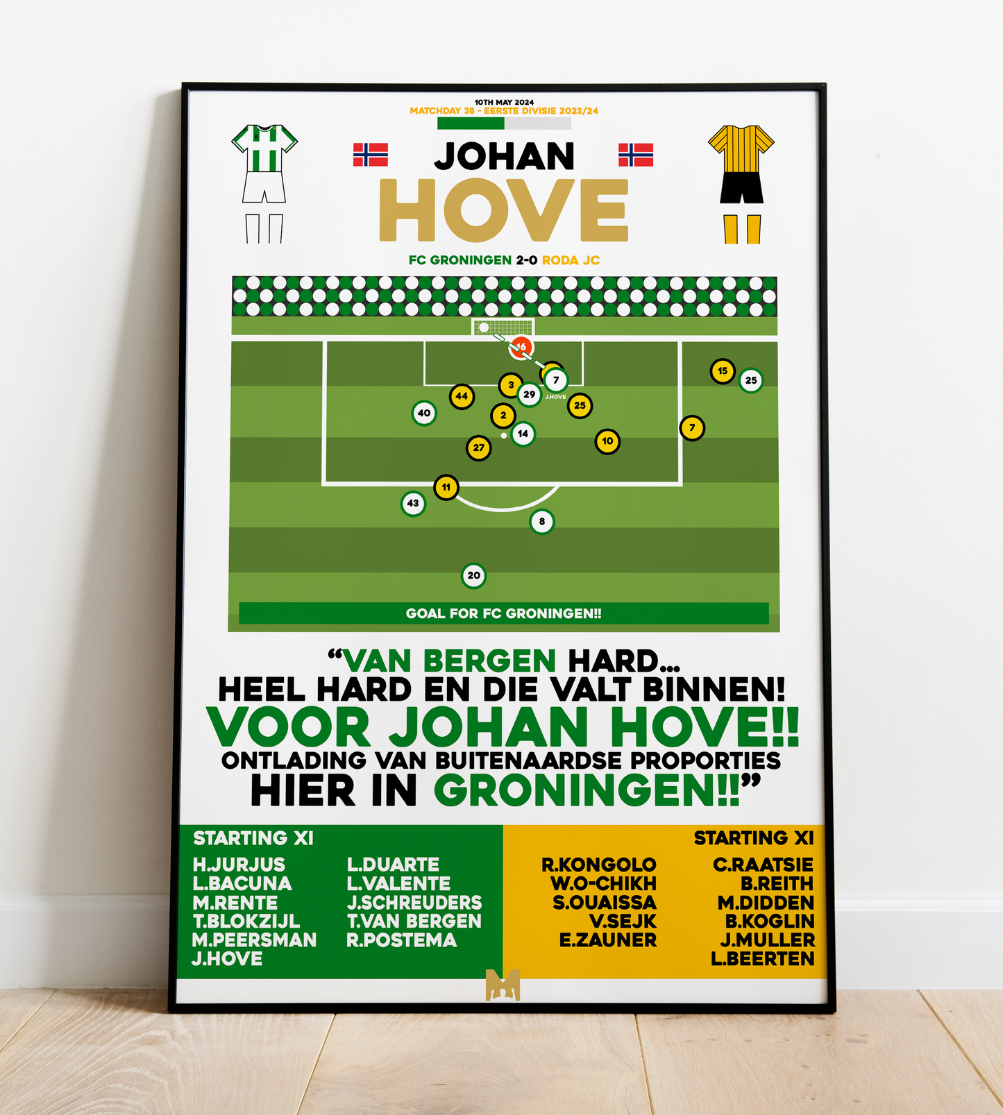 Johan Hove Goal vs Roda RC - Eerste Divisie 2023/24 - FC Groningen