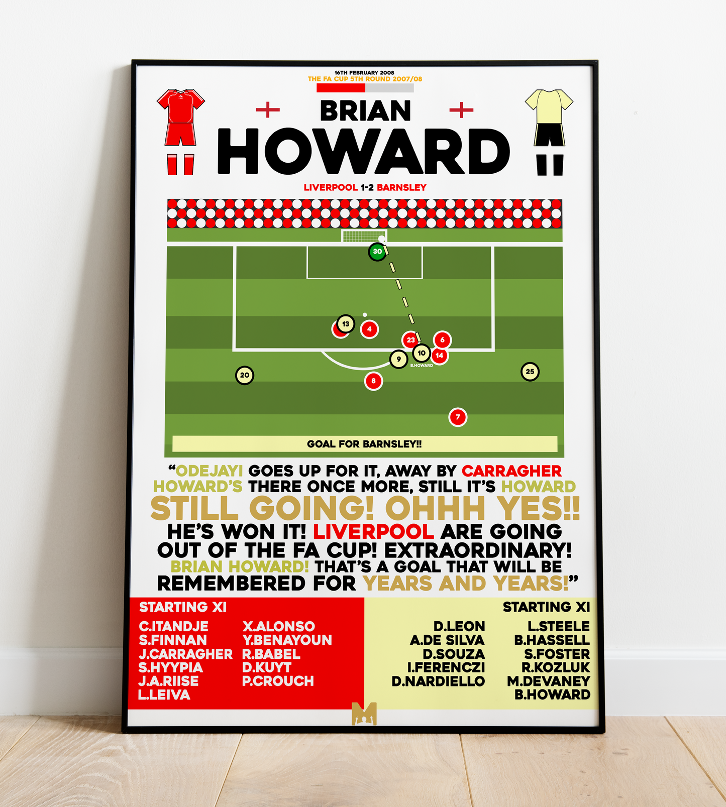 Brian Howard Goal vs Liverpool - FA Cup 2007/08 - Barnsley