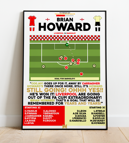 Brian Howard Goal vs Liverpool - FA Cup 2007/08 - Barnsley