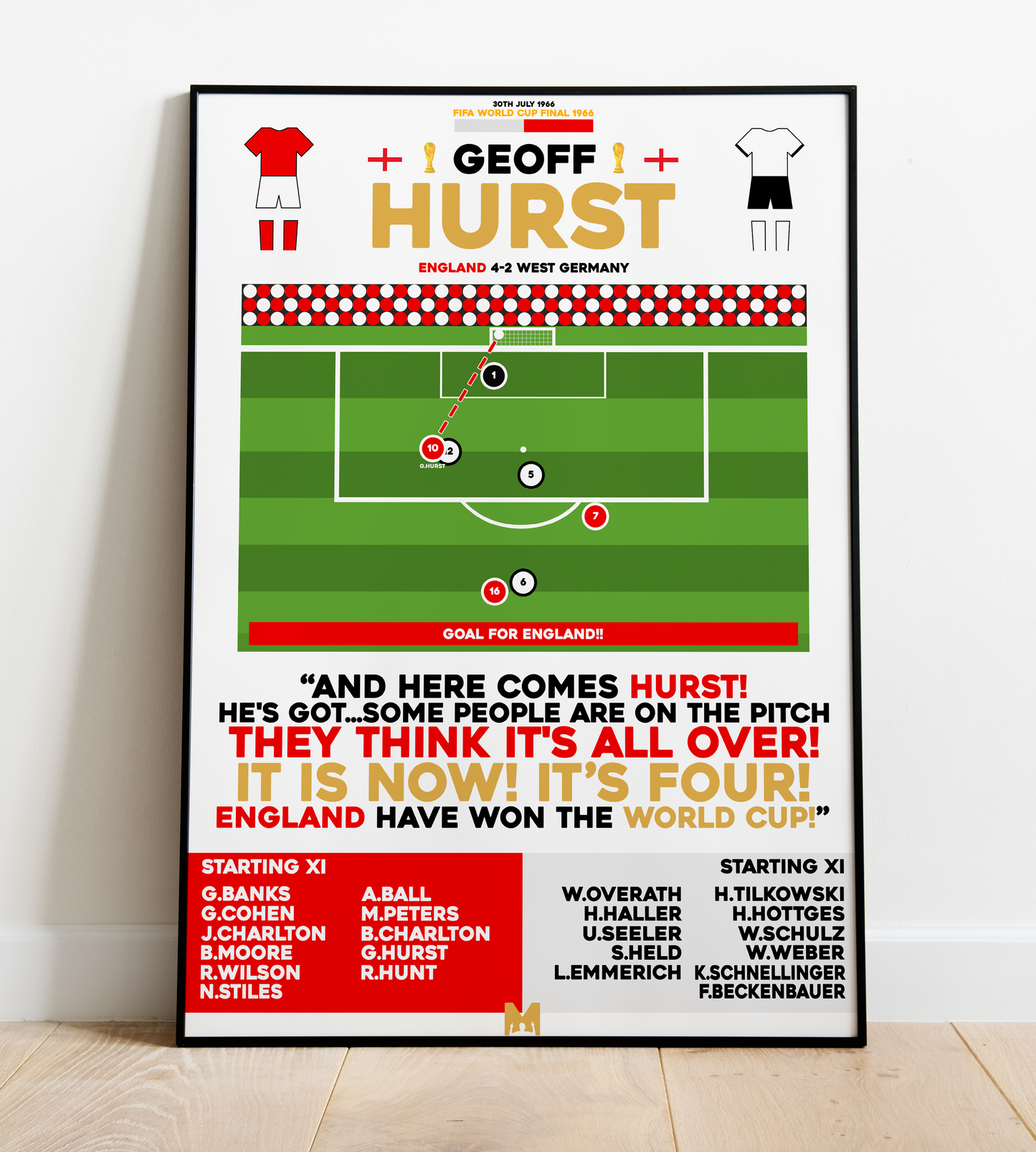 Geoff Hurst Goal vs West Germany - FIFA World Cup Final 1966 - England