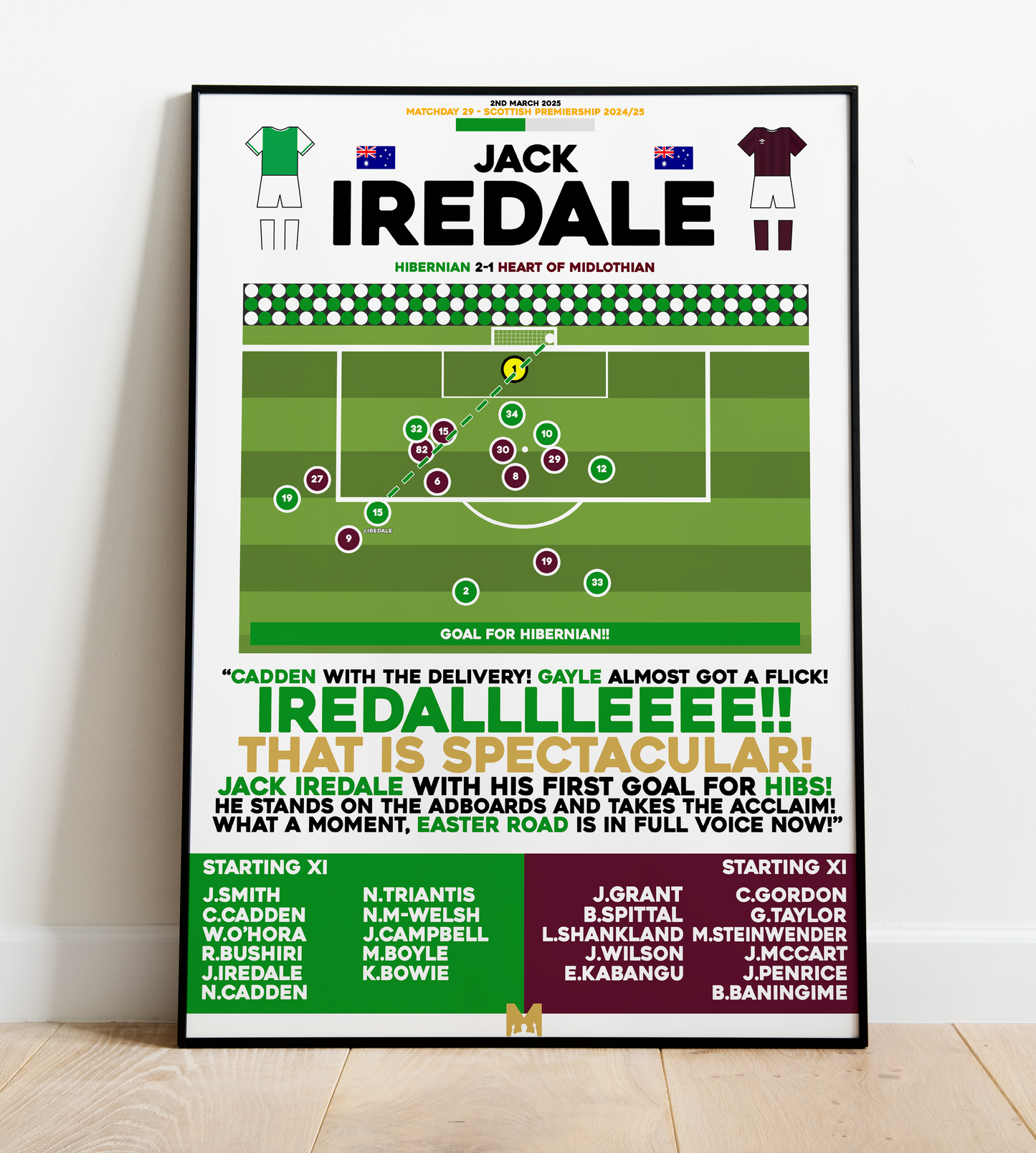 Jack Iredale vs Hearts Goal - Scottish Premiership 2024/25 - Hibernian