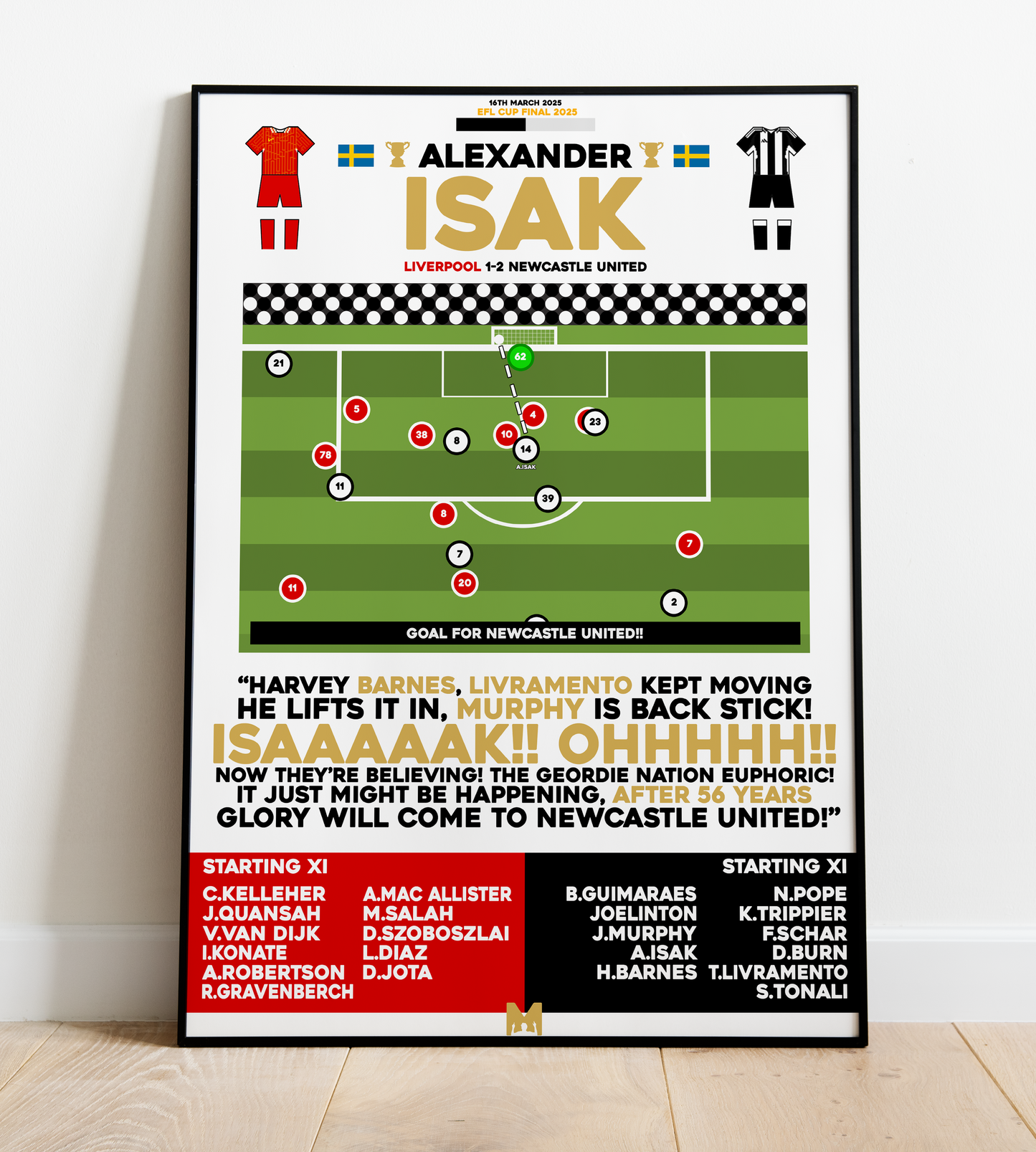 Alexander Isak vs Liverpool - EFL Cup Final 2025 - Newcastle United