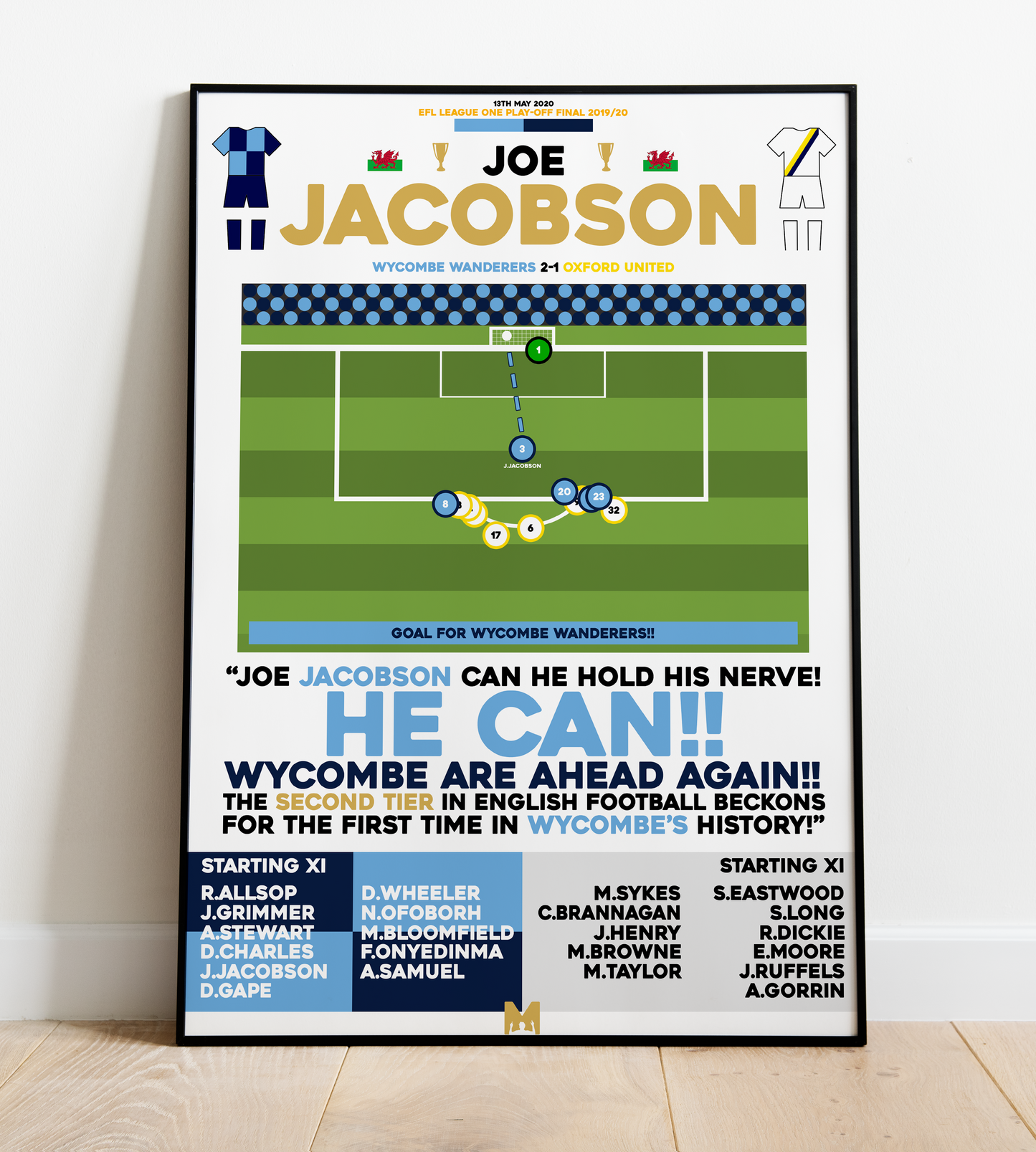 Joe Jacobson Goal vs Oxford United - EFL League One Final 2019/20 - Wycombe Wanderers