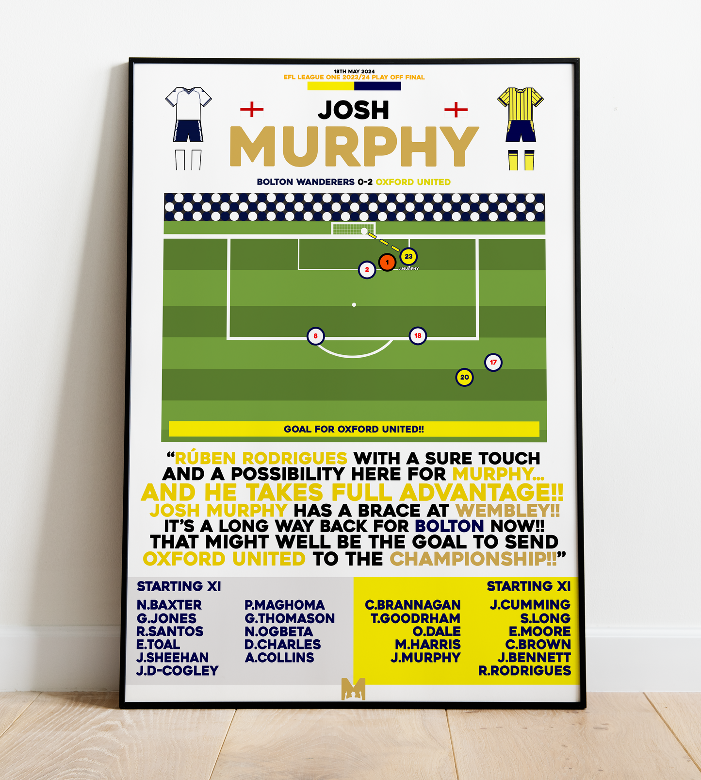 Josh Murphy 2nd Goal vs Bolton Wanderers - EFL League One Play-Off Final 2023/24 - Oxford United