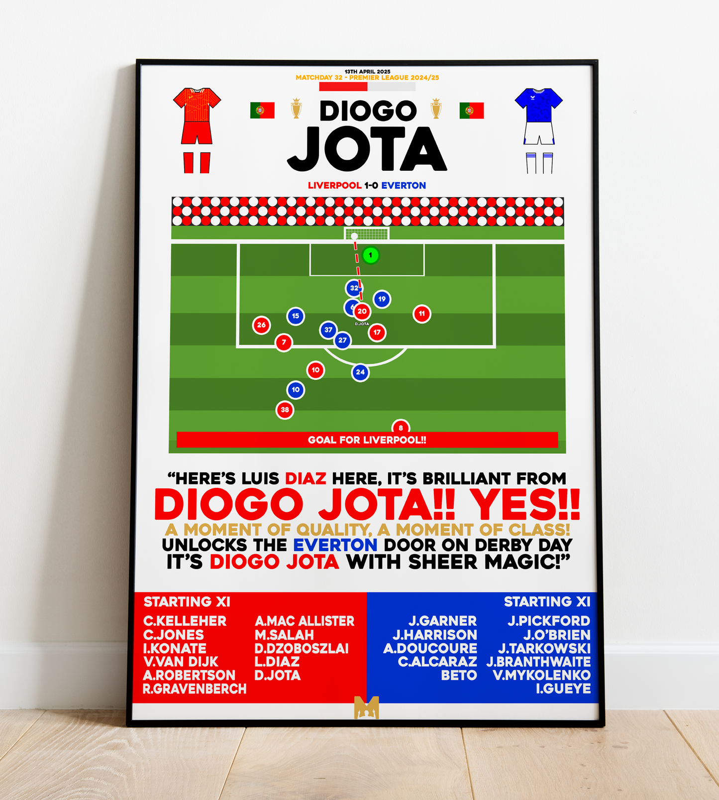 Diogo Jota Goal vs Everton - Premier League 2024/25 - Liverpool