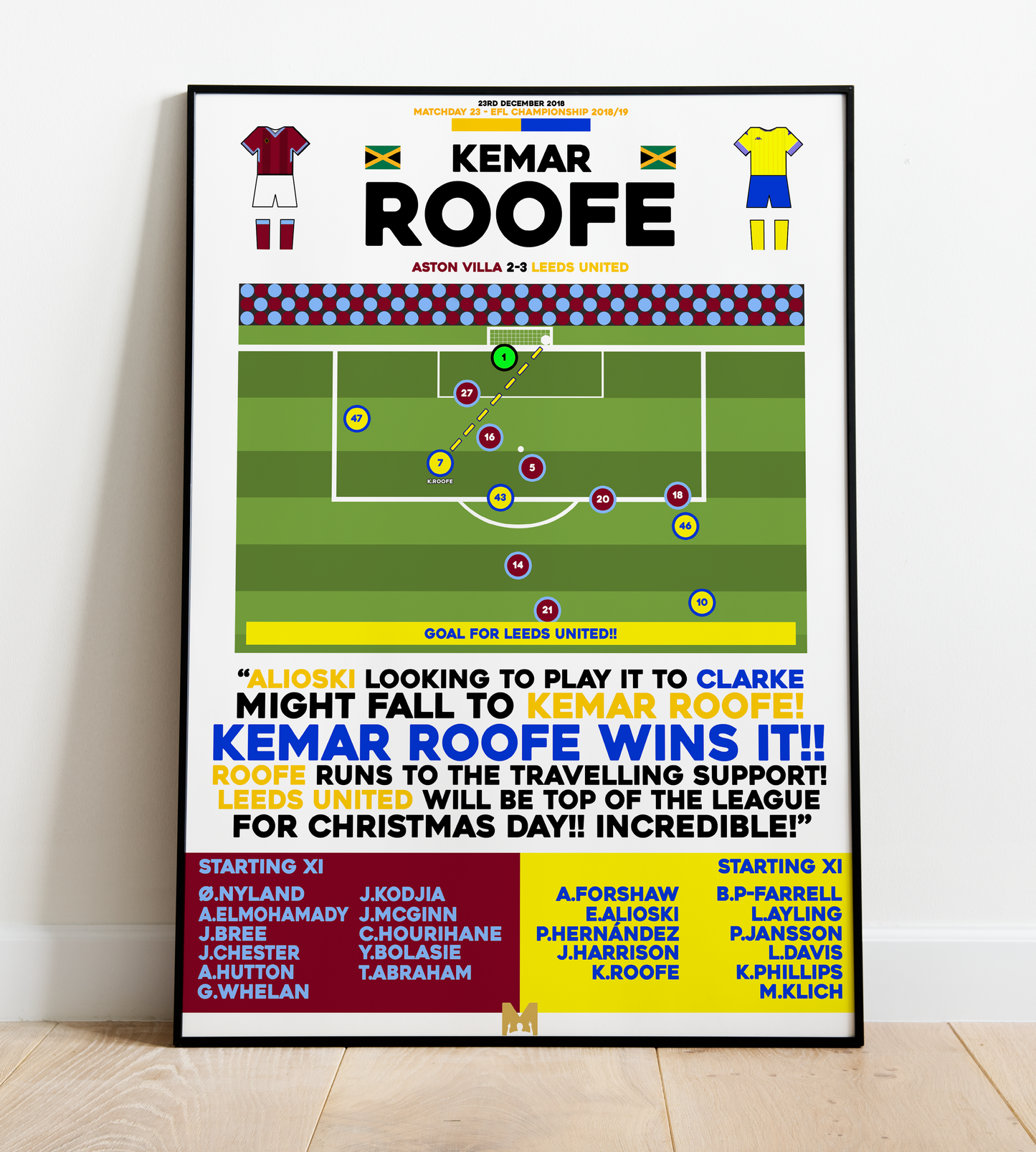 Kemar Roofe Goal vs Aston Villa - EFL Championship 2018/19 - Leeds United