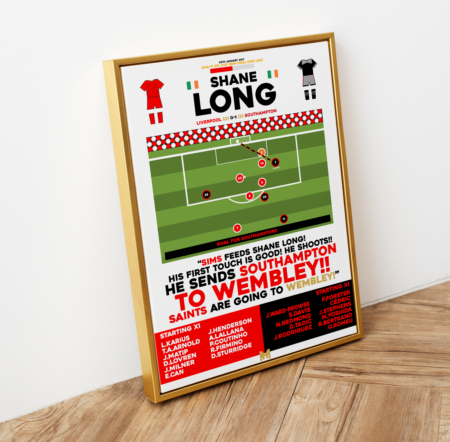 Shane Long Goal vs Liverpool - EFL Cup Semi-Final 16/17 - Southampton