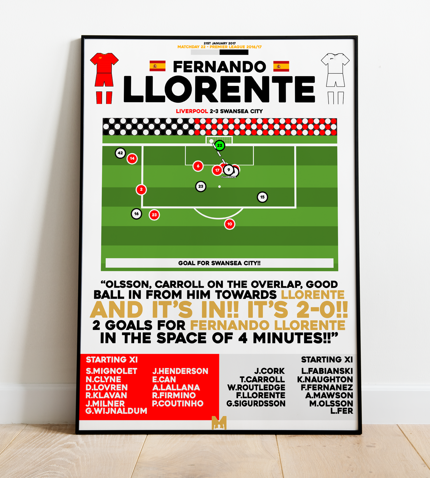 Fernando Llorente Goal vs Liverpool - Premier League 2016/17 - Swansea City