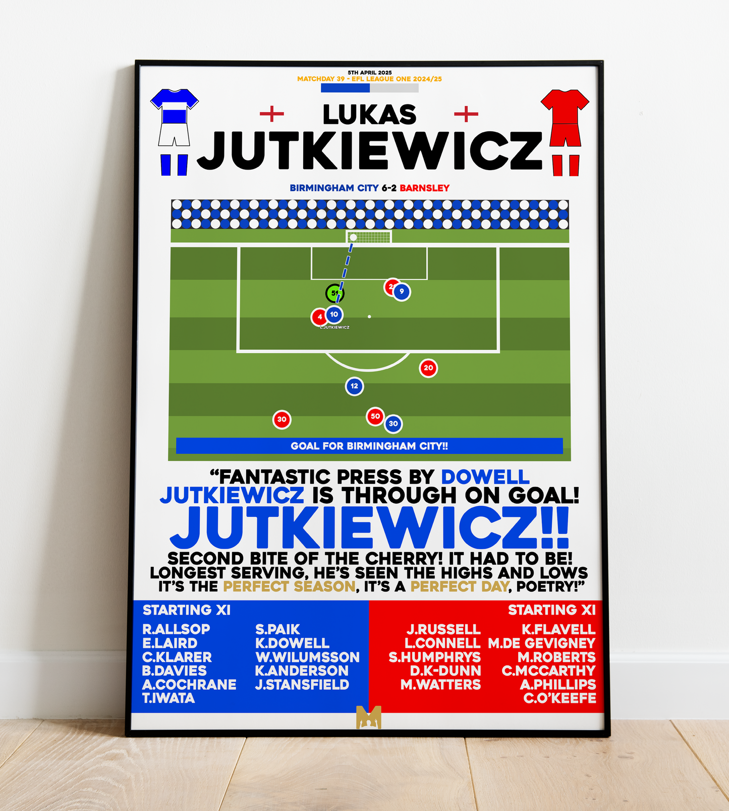 Lukas Jutkiewicz Goal vs Barnsley - EFL League One 2024/25 - Birmingham City