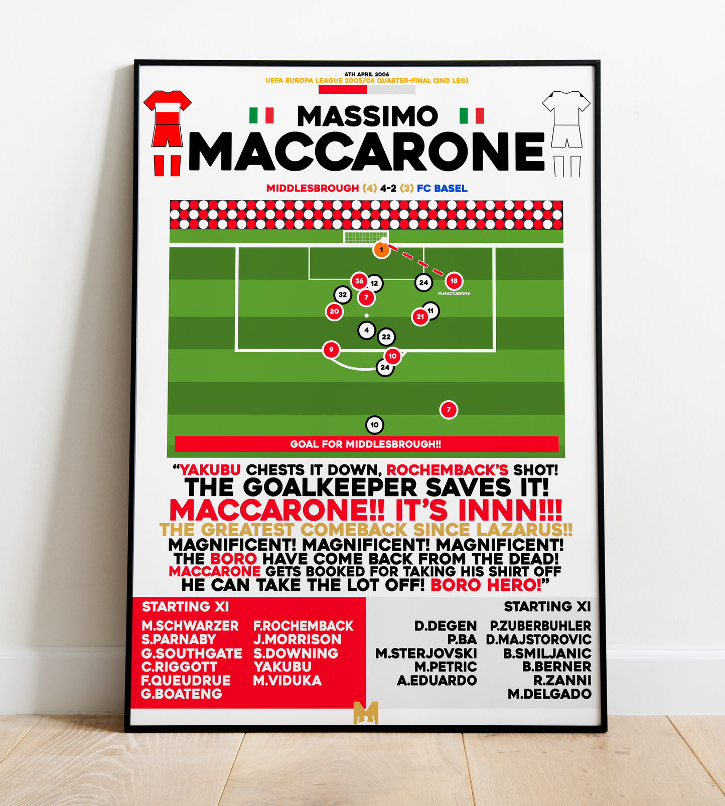 Massimo Maccarone Goal vs FC Basel - UEFA Europa League 2005/06 - Middlesbrough