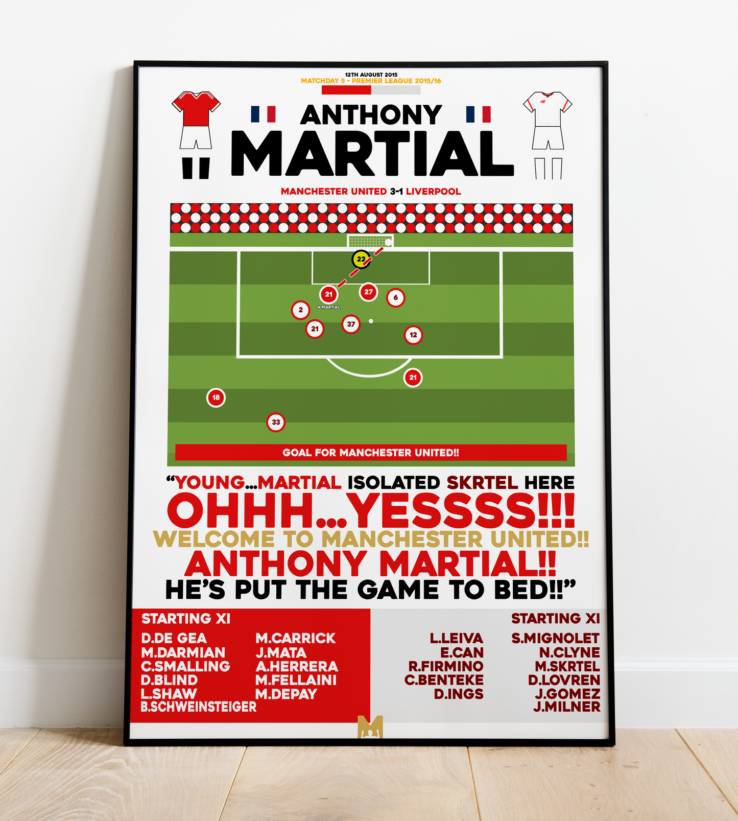 Anthony Martial Goal vs Liverpool - Premier League 2015/16 - Manchester United