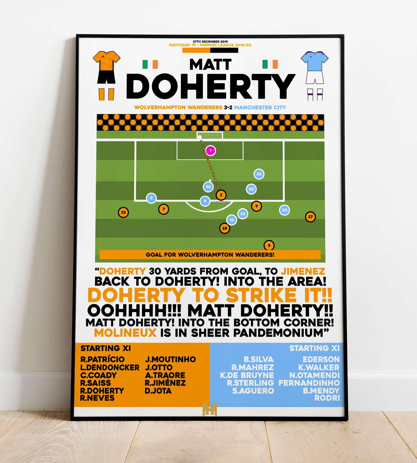Matt Doherty Goal vs Manchester City - Premier League 2019/20 - Wolves