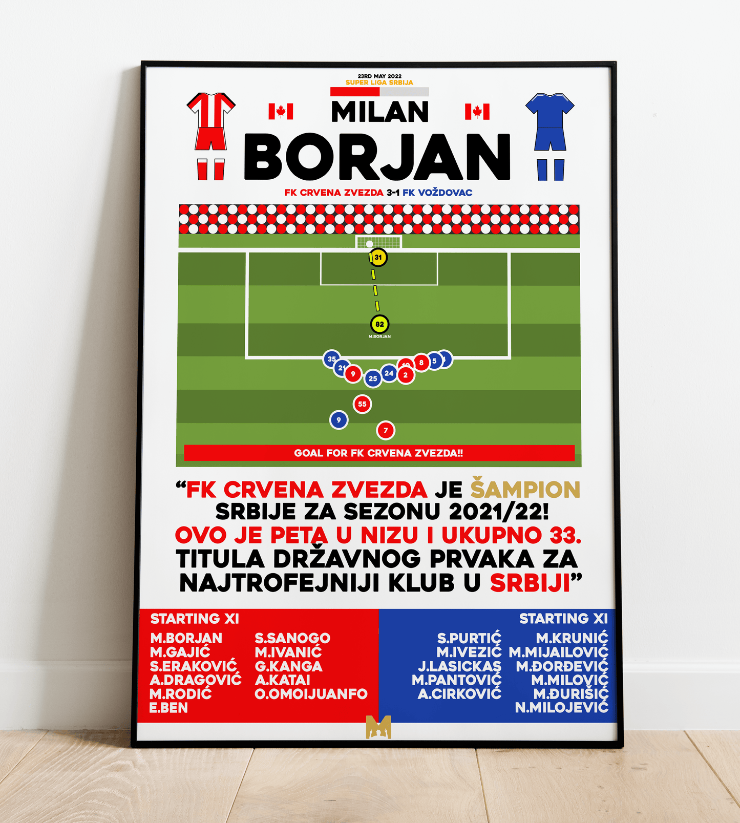 Milan Borjan Goal vs FK Voždovac - Super Liga Srbija 2021/22 - FK Crvena Zvezda