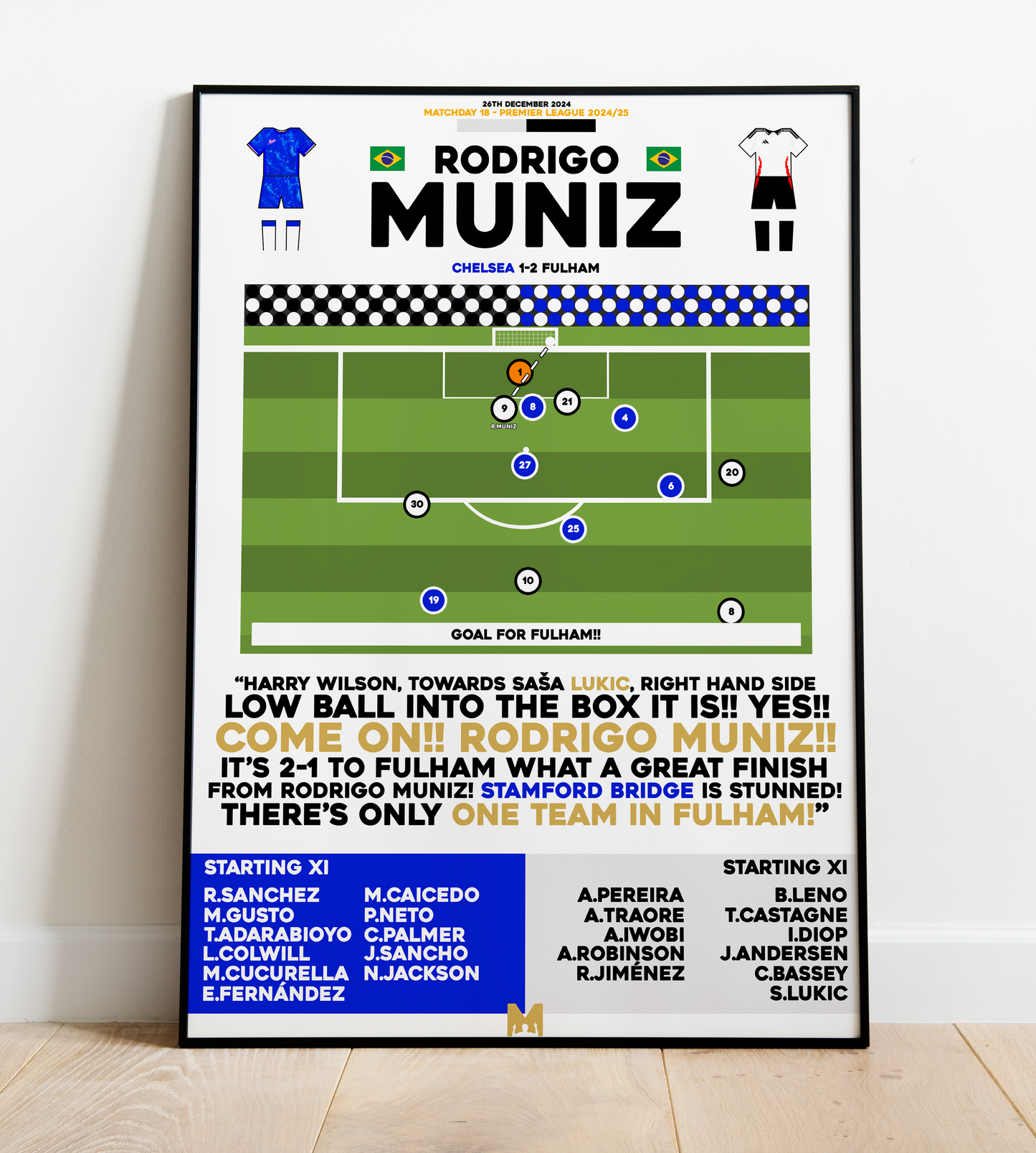 Rodrigo Muniz Goal vs Chelsea - Premier League 2024/25 - Fulham