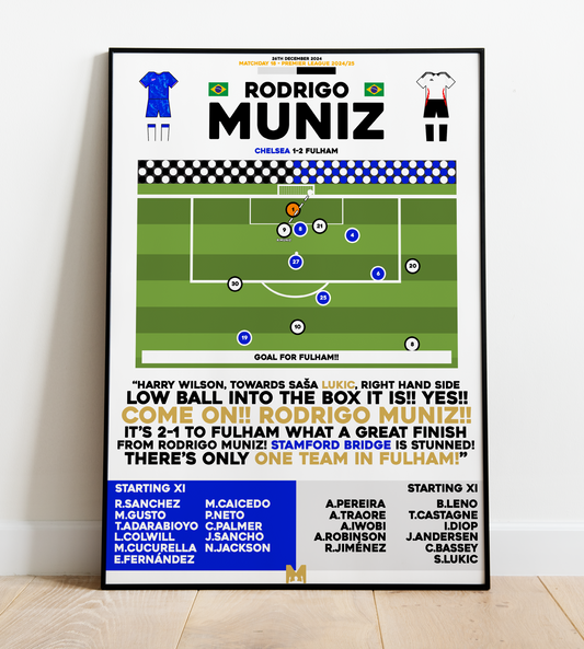 Rodrigo Muniz Goal vs Chelsea - Premier League 2024/25 - Fulham