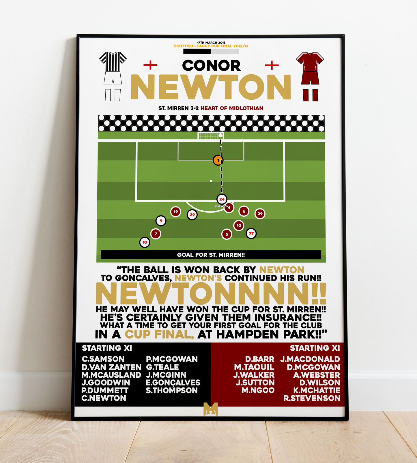 Conor Newton Goal vs Hearts - Scottish League Cup Final 2013 - St. Mirren