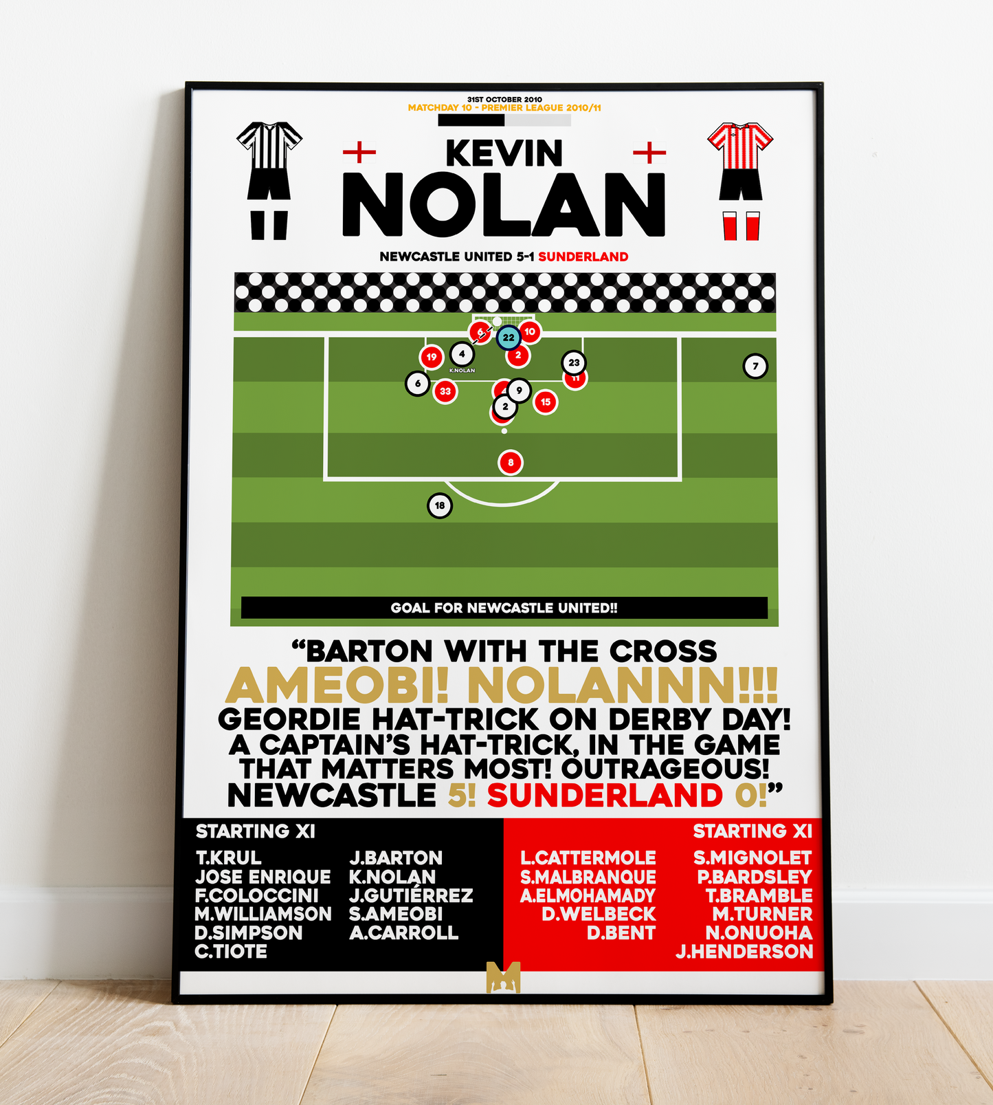 Kevin Nolan Goal vs Sunderland - Premier League 2010/11 - Newcastle United