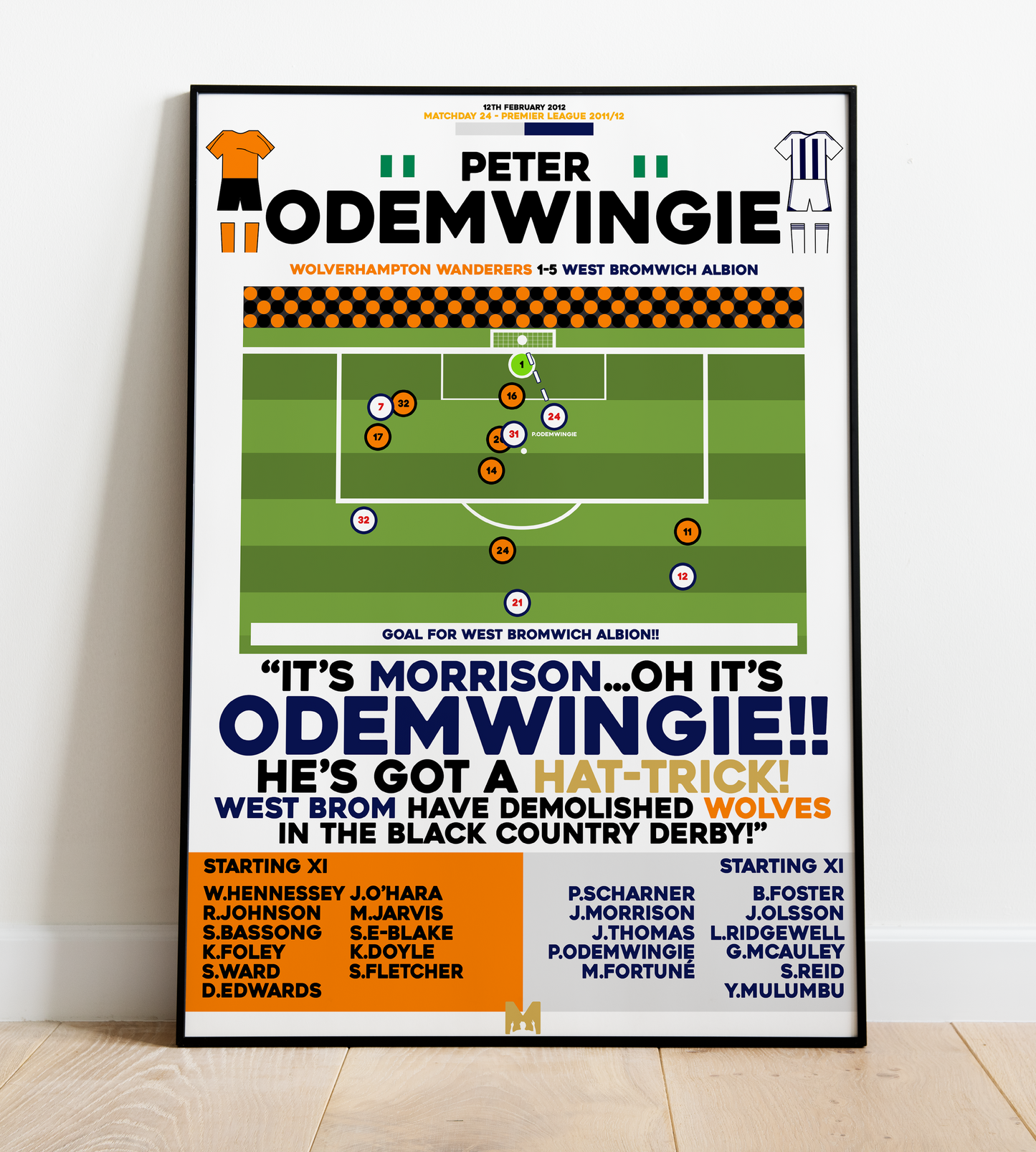 Peter Odemwingie Hat-Trick Goal vs Wolves - Premier League 2011/12 - West Bromwich Albion