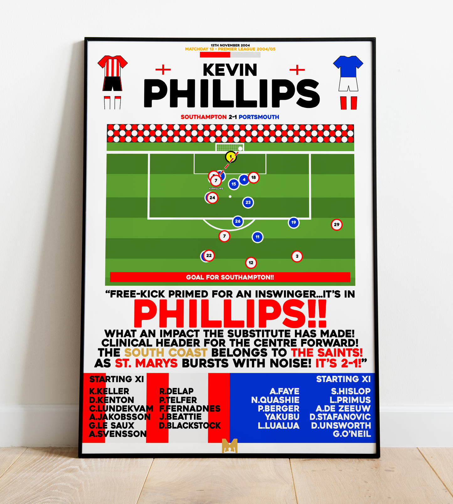 Kevin Phillips Goal vs Portsmouth - Premier League 2004/05 - Southampton