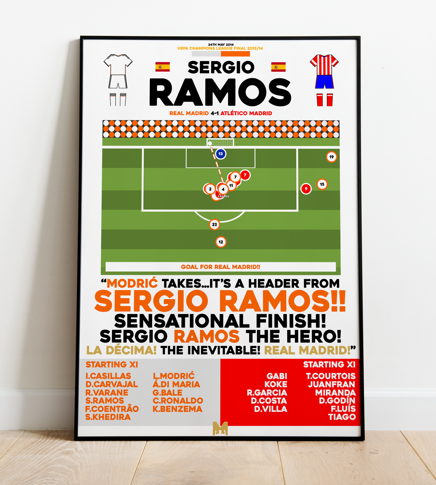 Sergio Ramos Goal vs Atletico Madrid - UEFA Champions League Final 2013/14 - Real Madrid
