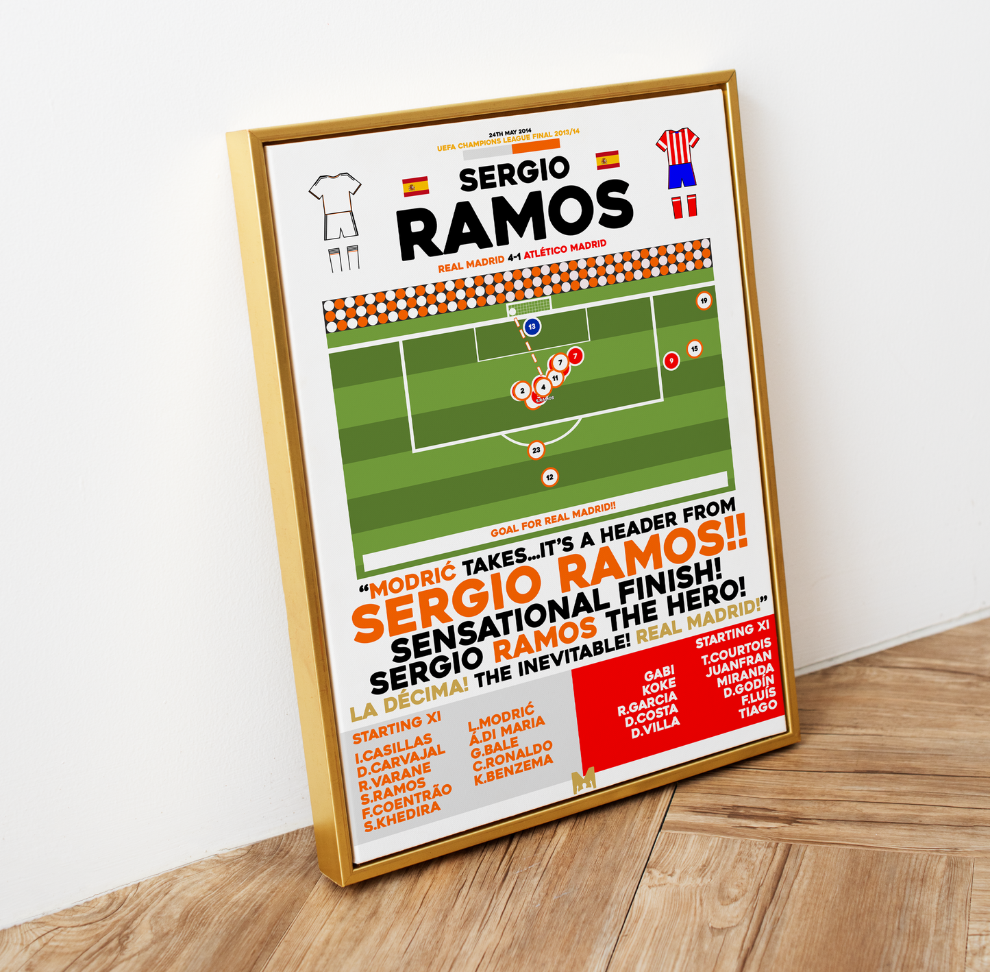 Sergio Ramos Goal vs Atletico Madrid - UEFA Champions League Final 2013/14 - Real Madrid