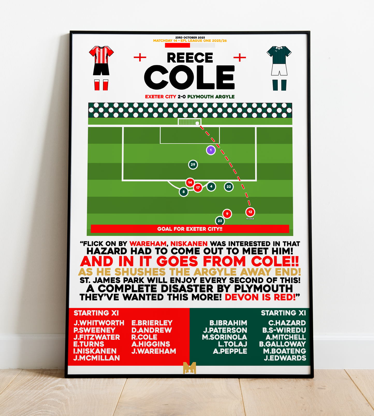 Reece Cole Goal vs Plymouth Argyle - EFL League One 2025/26 - Exeter City