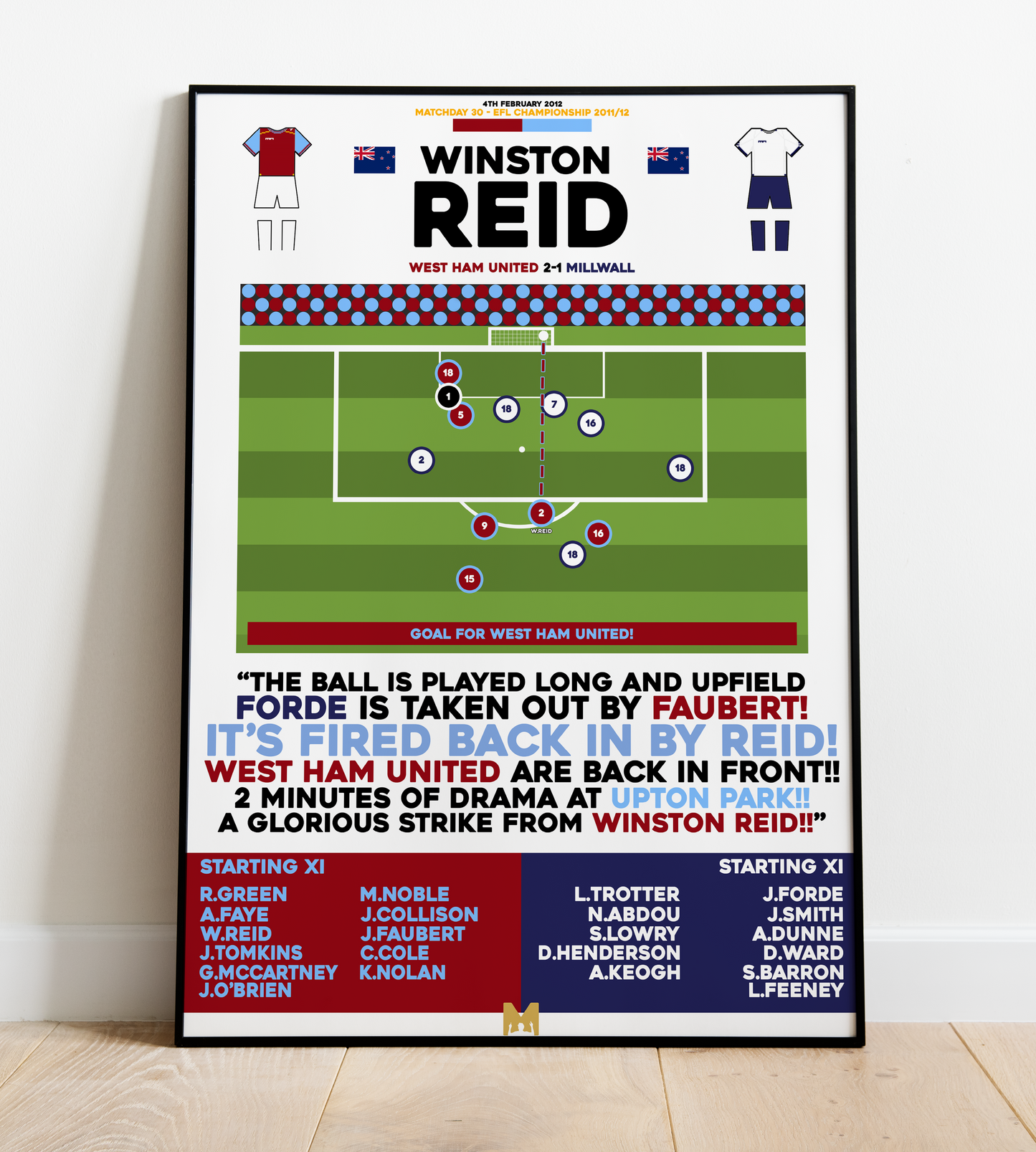 Winston Reid Goal vs Millwall - EFL Championship 2011/12 - West Ham United