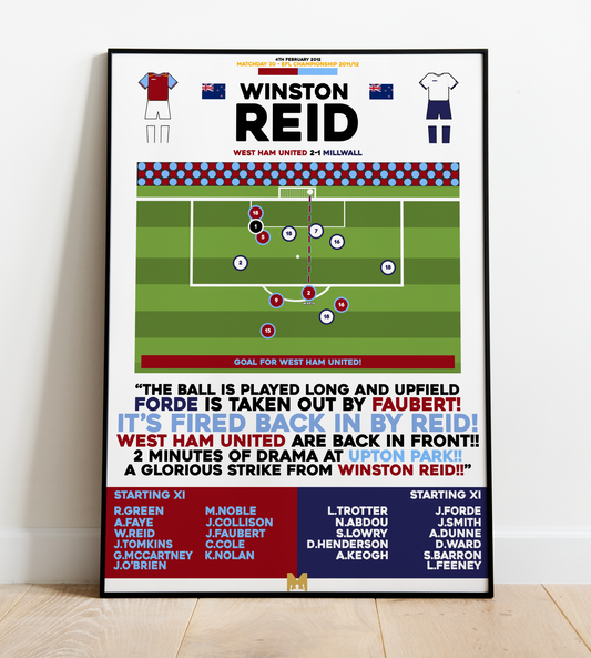 Winston Reid Goal vs Millwall - EFL Championship 2011/12 - West Ham United