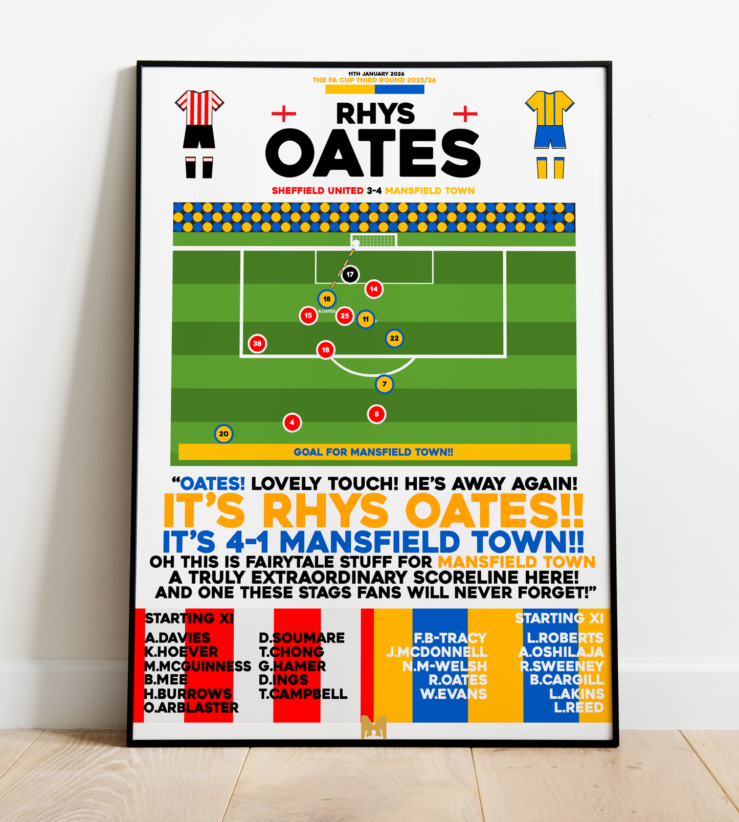 Rhys Oates Goal vs Sheffield United - FA Cup 2025/26 - Mansfield Town
