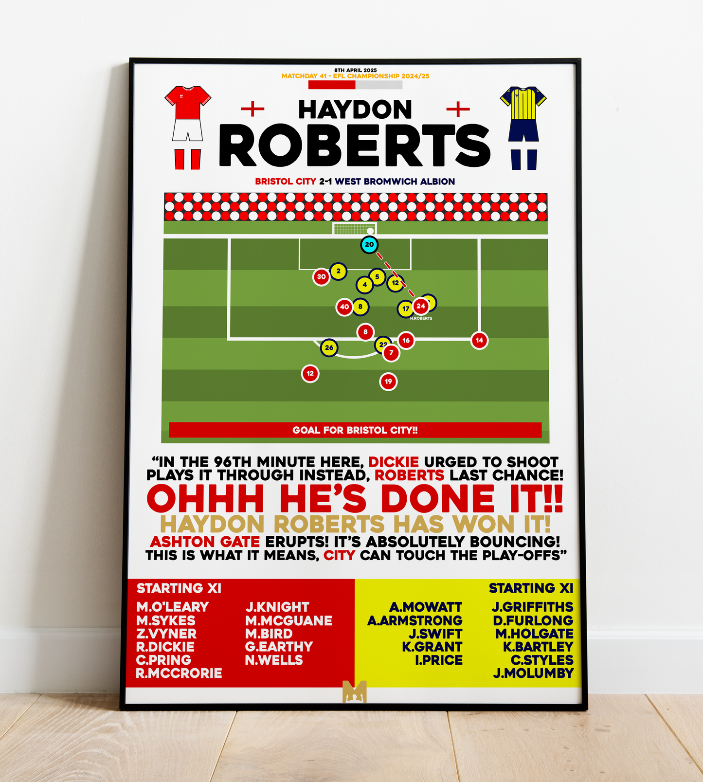 Haydon Roberts Goal vs West Bromwich Albion - EFL Championship 2024/25 - Bristol City